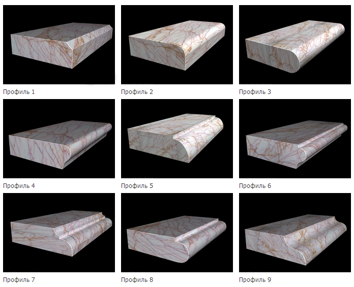 Профили обработки торца столешницы